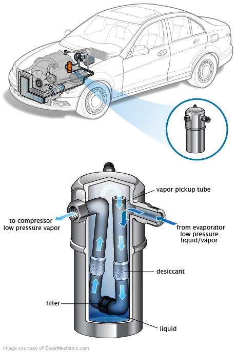See P1409 repair manual